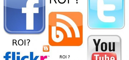 Social Media ROI